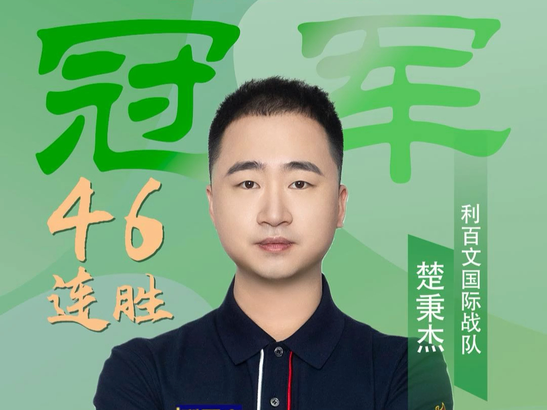 交易难度较 交易难度较