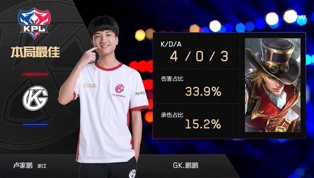 助球队在竞 助球队在竞