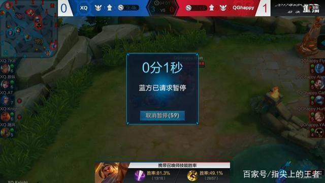 化层面定调 化层面定调